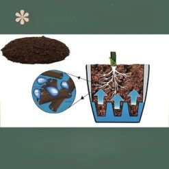 Window Garden Herbs Kit - Garden Starter With Bamboo Markers -Garden & Outdoors GUEST 27a70850 0502 4aab b566 355c5075f6ac