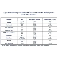 UnderGuard 5 Foot Wide Polypropylene Nonwoven Geotextile Underlayment Protective Liner For Koi Ponds, Water Features, And Landscaping, 50 Foot Roll 8 UnderGuard 5 Foot Wide Polypropylene Nonwoven Geotextile Underlayment Protective Liner For Koi Ponds, Water Features, And Landscaping, 50 Foot Roll -Garden & Outdoors GUEST 33c5dc97 9e79 43fc a8c6 5ae6262cdeaf