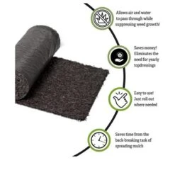 Gardener's Supply Company Recycled Rubber Walkway | Natural Looking Permanent Mulch Pathway Solution And Plants Vegetables & Flower Garden Barrier | -Garden & Outdoors GUEST 39b7ae83 9a34 41a1 98ac f4bfce40af8e