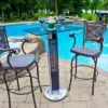 Infrared Electric Outdoor Heater - EnerG+ -Garden & Outdoors GUEST 977a414e 67c5 404a b58c 355720d5a13d