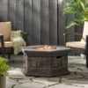 Chesney Outdoor 40000 BTU Light Weight Concrete Octagonal Fire Pit Stone - Christopher Knight Home -Garden & Outdoors GUEST e0da13c3 c5e9 480c bb87 6aff9bb65ee4